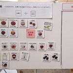 とらや工房 - この日のメニュー