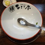 中華そば ひらこ屋 - 