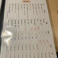 豊鮨 - 