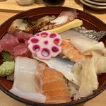 Uogashinosushi Ebisu - 