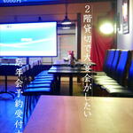 ビストロ酒場 ウラロジ - 