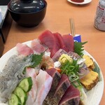 Numaduuogashizushi - 