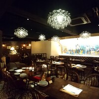 デ サリータ 渋谷 - 