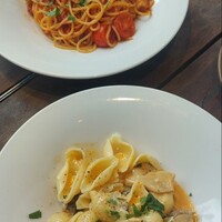 ピッツェリア&トラットリア ゴンゾ 目黒店 - 