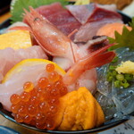 Nishiyo - 見事な１１種類の海鮮（正面から）