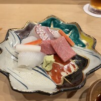 祇園にしむら - お作り