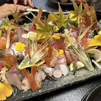 和食 近江牛 しのび - 