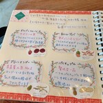 茶嘉葉 - メニュー⑤  ドライフルーツ