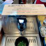 Marugame Seimen - 