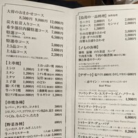 鳥茂 - 