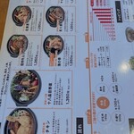 スープカリーの店 MERA - 