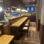 下北沢 みるく - 