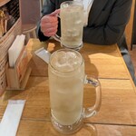 HIGHBALL’S うえのステーション - メガうえのハイボール