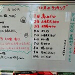 はな月 - 他のも食べてみたいな…