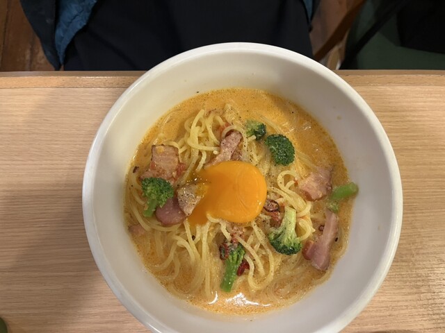 Popolamama Hoya Ten photo 2