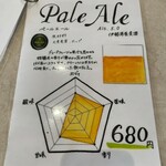 焼肉 丸惠 - 伊勢角あるの嬉しい。