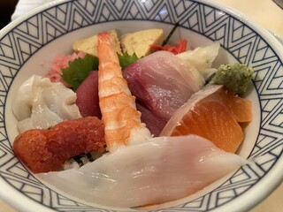 Nihei Sushi - 
