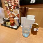 熱烈中華食堂 日高屋 - 