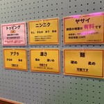 ラーメンボーイズ - 