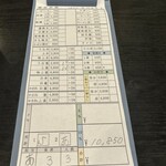 うなぎ料理 あつみ - 