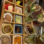 京都酒蔵館 - 