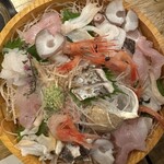 酒と食遊人 みなと - 