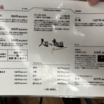 人類みな麺類 Premium - 