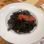 ピッツェリア パーレンテッシ - 