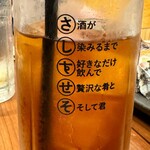 Sake To Sakana Sashisuseso - 