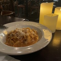 パリアッチョ 丸の内仲通り店 - 