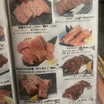 焼肉ホルモン 萬石 - 牛肉メニュー2/2