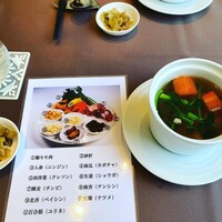 香港1997 銀座店 - 