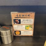 麺者すぐれ - 調味料の解説