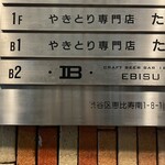 Kurafuto Bia Baru Aibu Ryu- - エレベーターの看板！！