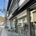 田ぐち - 