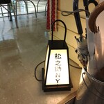 松之助 N.Y. - 名前がいいですな～(´ω｀)お祖父さんのお名前だとか