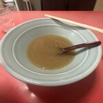 太興飯店 - サラッと完食！