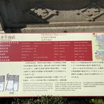 牛鍋屋 大井牛肉店 - 