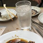 元祖ホルモン脇田屋 本店 - 