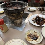 元祖ホルモン脇田屋 本店 - 