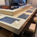 お酒と飯 たしなみ - 