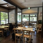 ア フェネステッラ - 