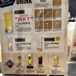 Tokyo Station Beer Stand - 