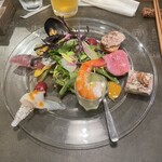 ビストロ パニエ - 