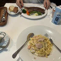 GARB Tokyo - 