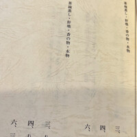 天然うなぎ しま村 - 