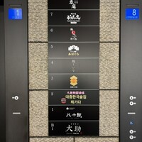 くずし鉄板 あばぐら 神田店 - 