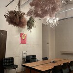 リバーワイルド - 