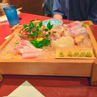 個室居酒屋 番屋 神田駅前店 - 