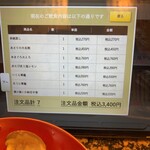 回転寿司 みさき - 本日の注文。QRコードで支払いすると30％バックされます。